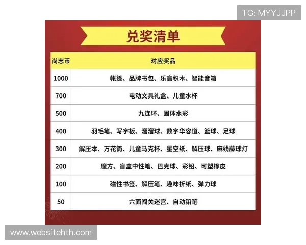 华体会会员积分获取与兑换指南提升积分快乐享受更多精彩奖品